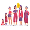 Madhyavayasi Dhana Yoga Calculator