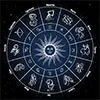 Nabhasa Yoga Calculator